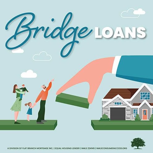 Bridge Loans Social Post Image