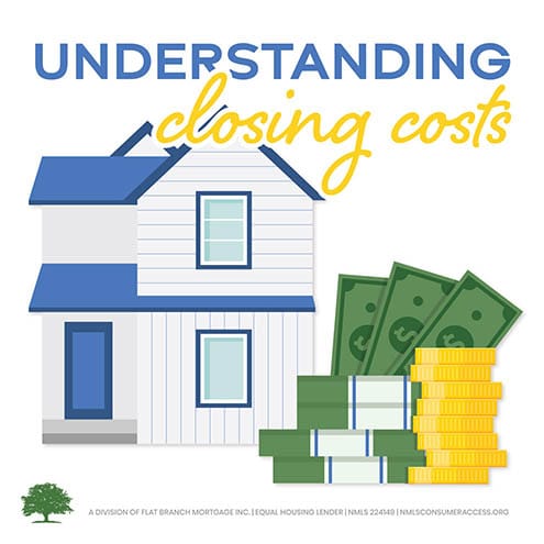 Understanding Closing Closts Social Post Image